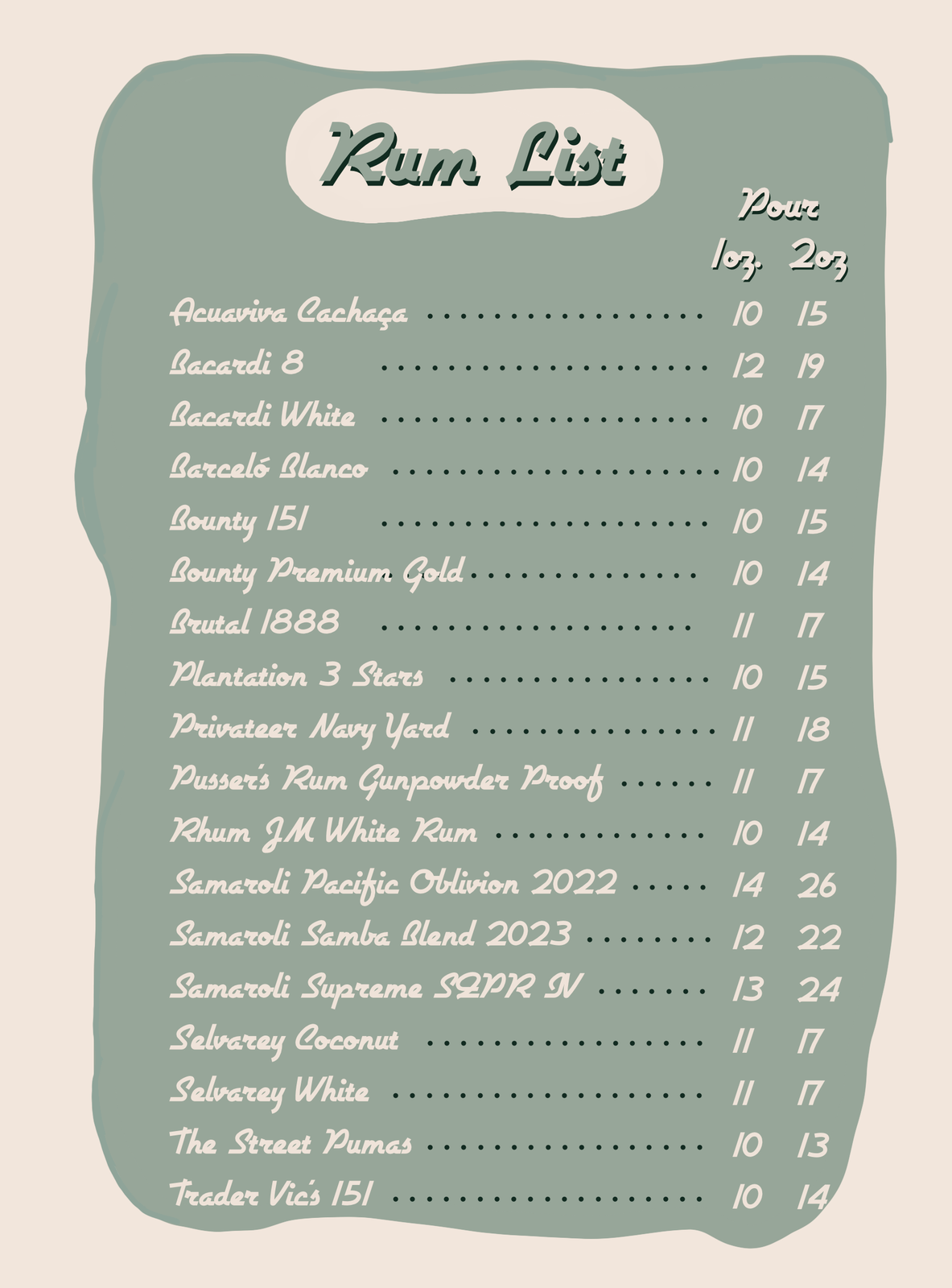 Tiki Tuesdays menu 4